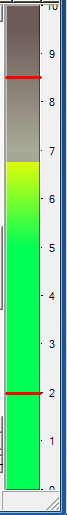 level-meter